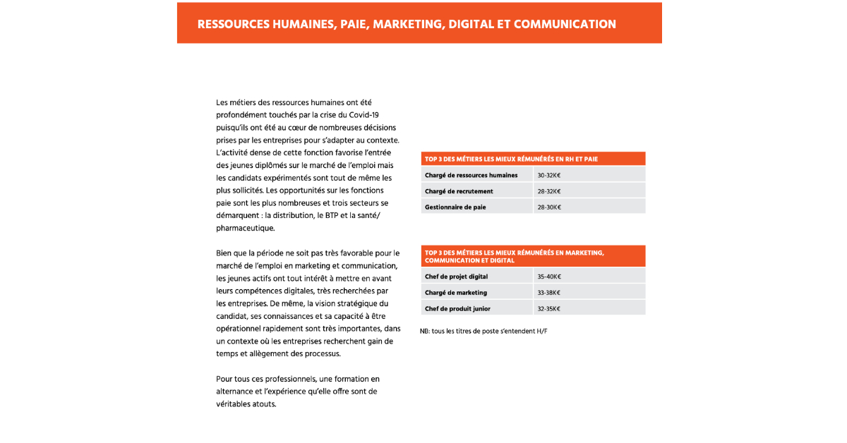 rapport-junes-communication-avenir