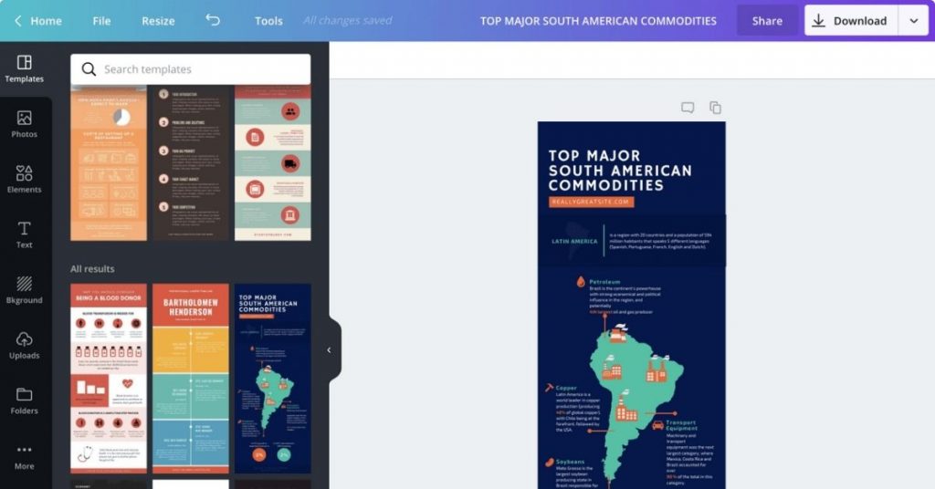 8 outils indispensables pour créer des infographies facilement