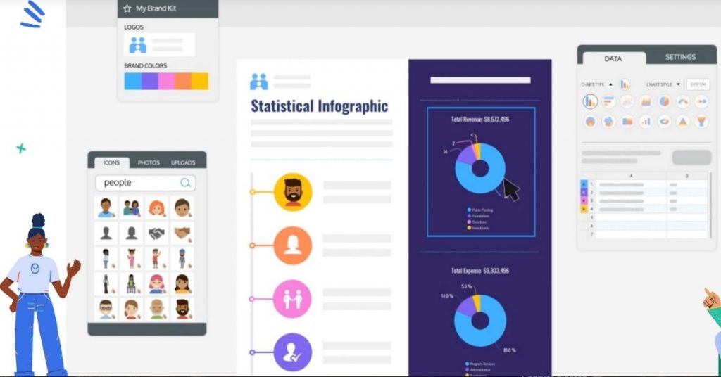 8 outils indispensables pour créer des infographies facilement