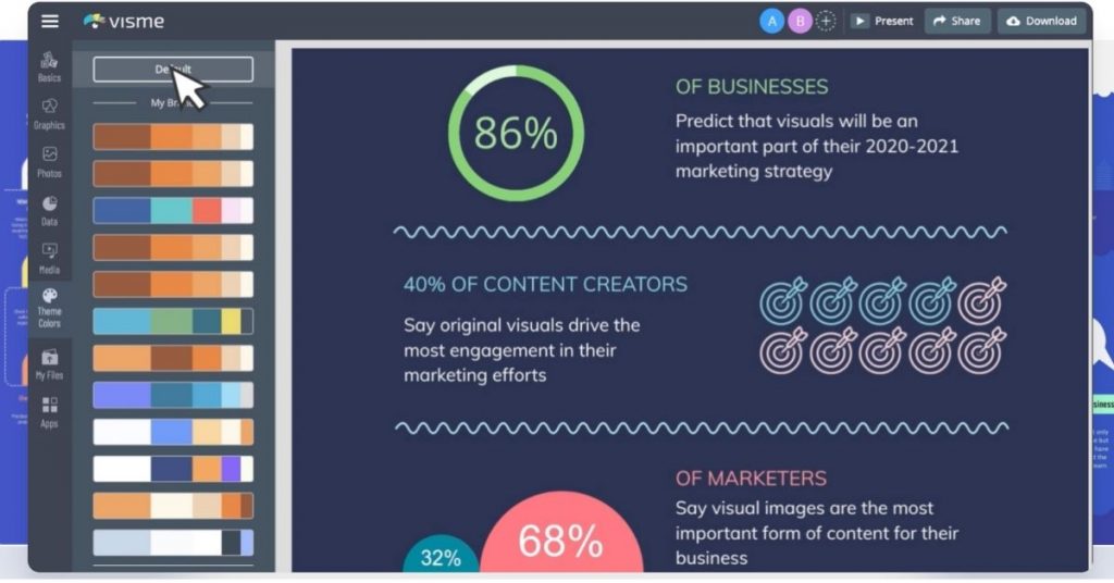 8 outils indispensables pour créer des infographies facilement