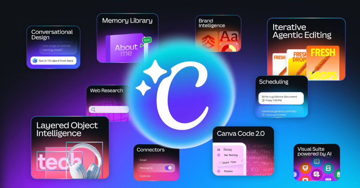 jupdlc-canva-IA-create2-0
