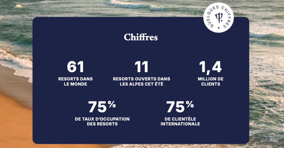 club-med-lance-dream-makers-serie-documentaire-immersive-prime-video