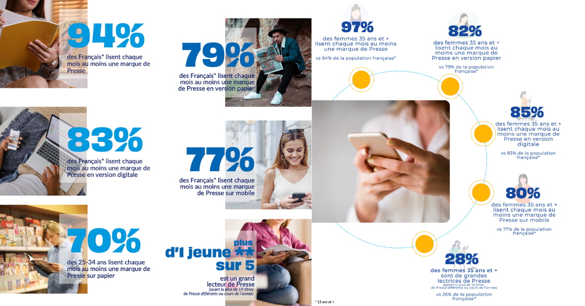 jupdlc-ACPM-resultats