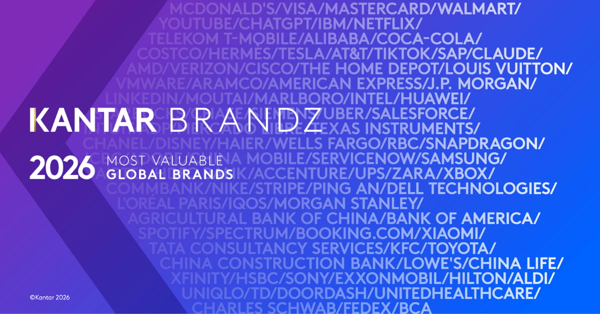 jupdlc-kantar-brandz-2026-valeur-marques-mondiales