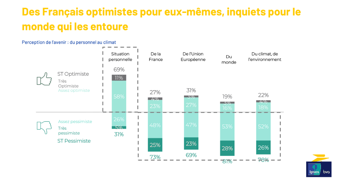jupdlc-la-poste-business-solutions