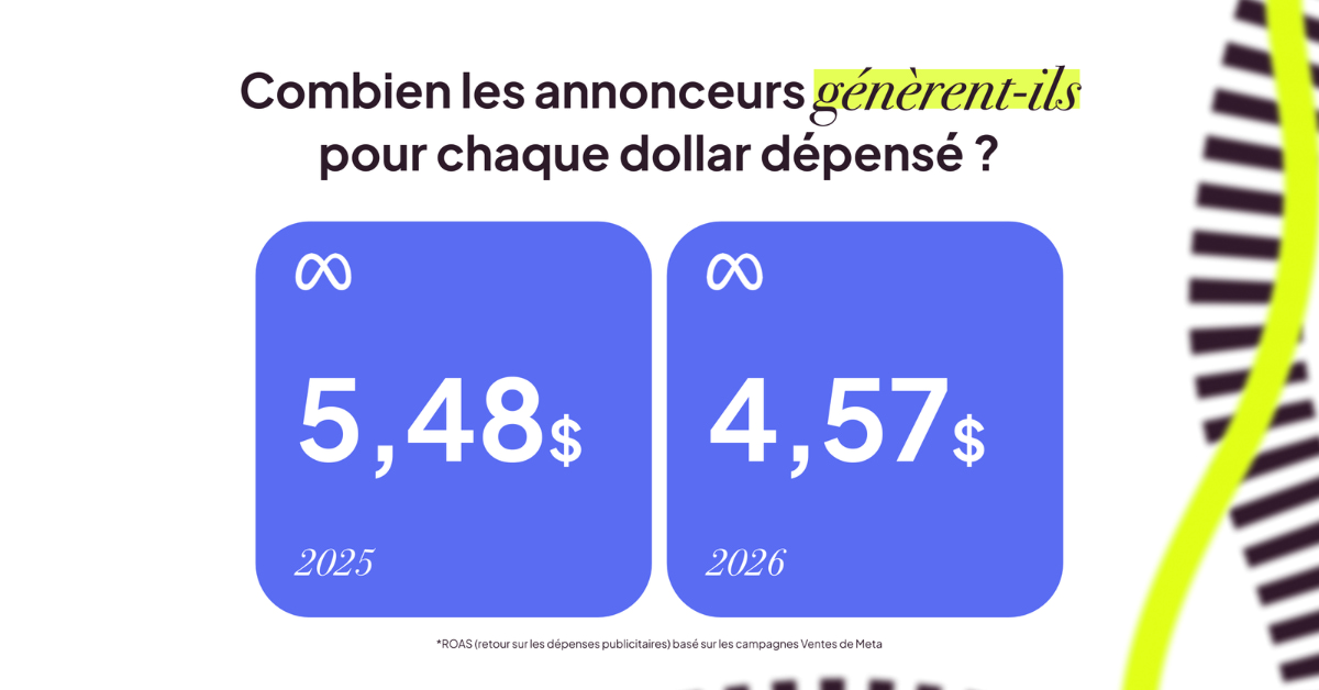 jupdlc-social-ads-metricool