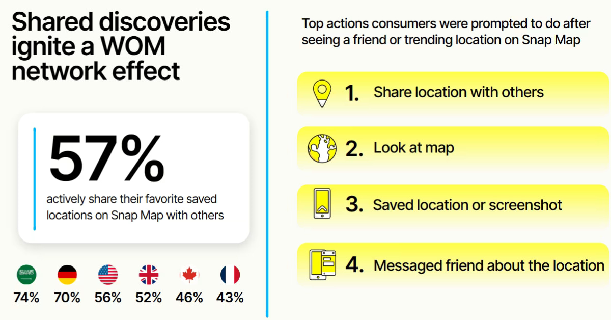 jupdlc-snapchat-cartes-numeriques-decouverte-lieux-reseaux-sociaux